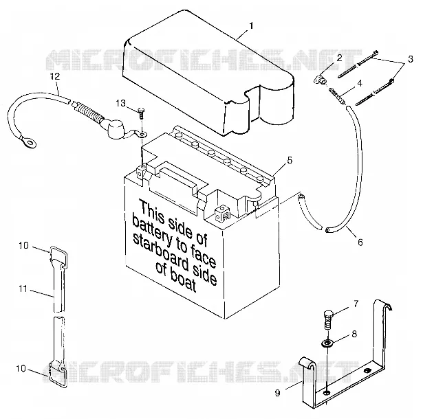 BATTERIA BOX