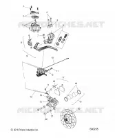 BRAKES, SISTEMA DI FRENAGGIO