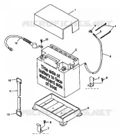 BATTERIA BOX