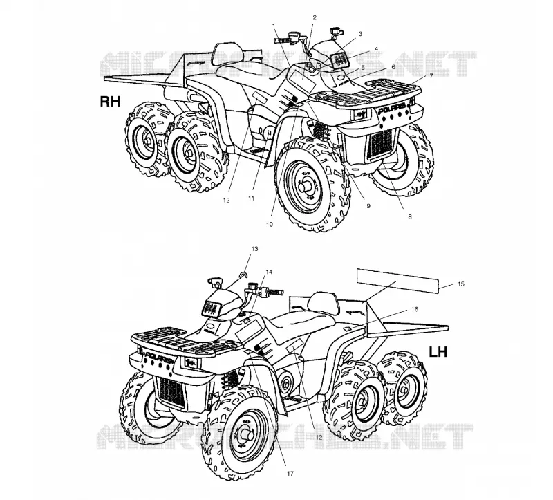 DECALS
