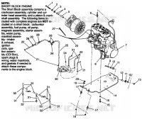 MONTAGGIO DEL MOTORE 440 XCR 0961660 (4932113211C003)
