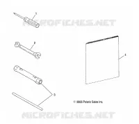 REFERENCES, MANUALE DEL PROPRIETARIO AND TOOL KIT