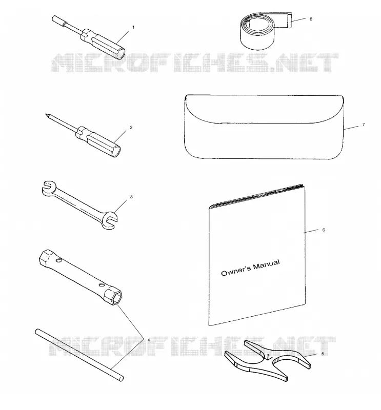 KIT DI STRUMENTI