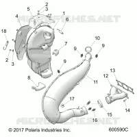 SCARICO