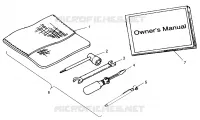 KIT DI STRUMENTI Trail Boss W97AA25C (4940574057C006)