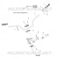 STEERING, MANUBRIO & CONTROLLI