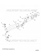 SCARICO