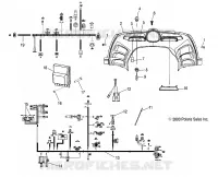 CONSOLE   CABLAGGIO