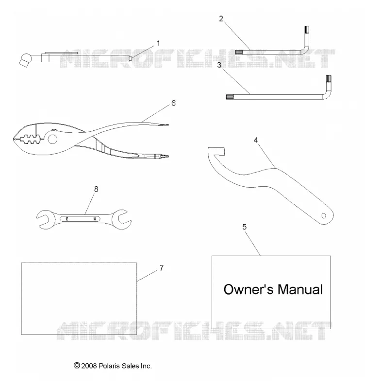 REFERENCES, KIT DI STRUMENTI and MANUALE DEL PROPRIETARIOS