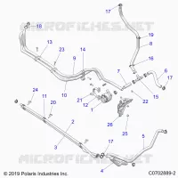 RAFFREDDAMENTO ROUTING MANIFOLD