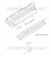 STRUMENTI   INDICATORES