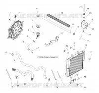 RAFFREDDAMENTO SYSTEM