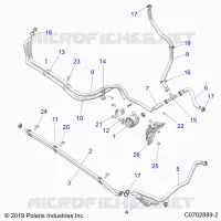 RAFFREDDAMENTO ROUTING MANIFOLD