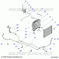 ENGINE, SISTEMA DI RAFFREDDAMENTO