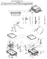 BOX ELETTRICO