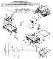 BOX ELETTRICO