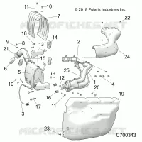 SCARICO SYSTEM