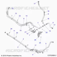 RAFFREDDAMENTO ROUTING MANIFOLD