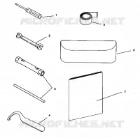 KIT DI STRUMENTI Storm E940782 and Storm SKS E940582 (49274427440030)