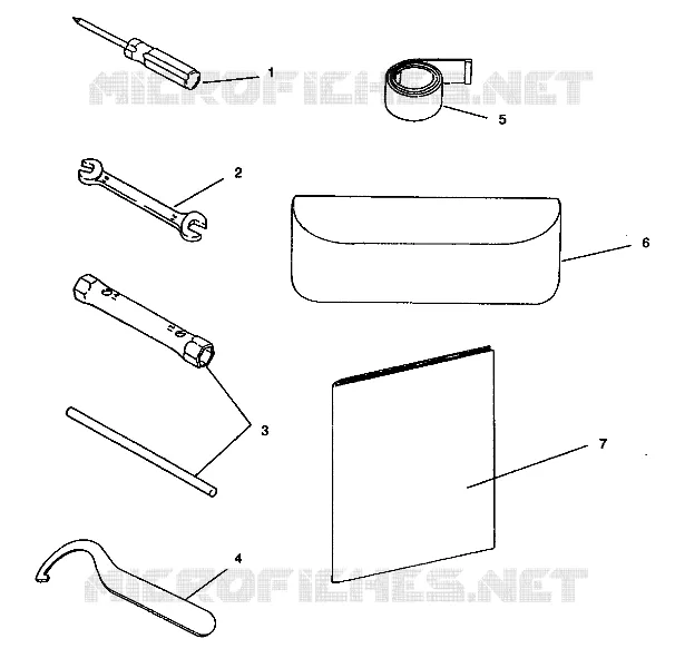 KIT DI STRUMENTI Storm E940782 and Storm SKS E940582 (49274427440030)