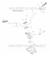 TIMONE, MANUBRIO   CONTROLLI