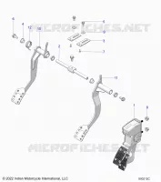 CONTROLLI, FOOT CONTROLLI MANUAL