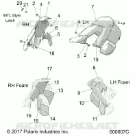 PANNELLI LATERALIS