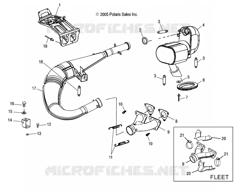 SCARICO SYSTEM