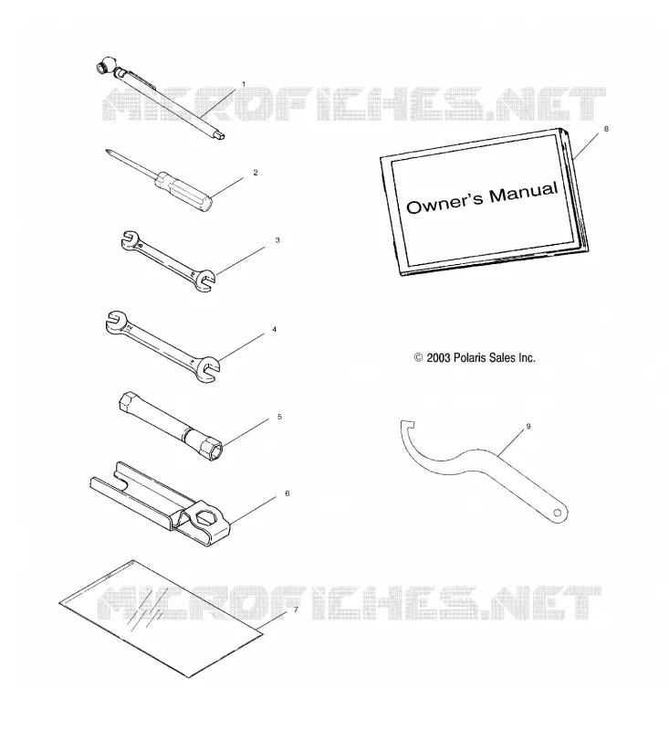 KIT DI STRUMENTI