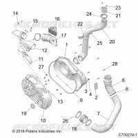 DRIVE TRAIN, COPERCHIO FRIZIONE AND DUCTING