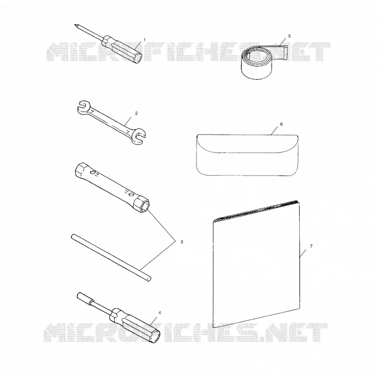 KIT DI STRUMENTI