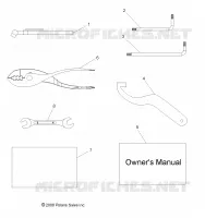 REFERENCES, KIT DI STRUMENTI and MANUALE DEL PROPRIETARIOS