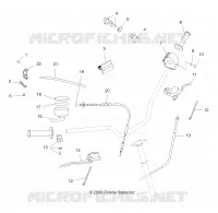 INDICATORE   CONTROLLI