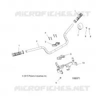 STEERING, MANUBRIO AND CONTROLS