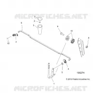 TRASMISSIONE, GEAR SELECTOR