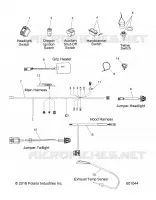 ELETTRICO, HARNESS AND COMPONENTS