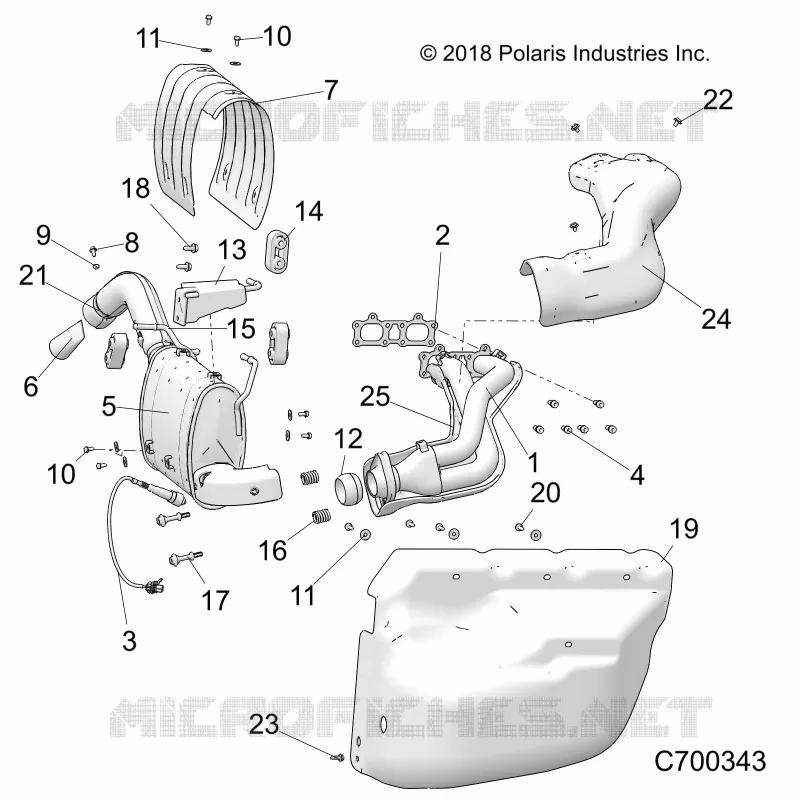 SCARICO SYSTEM
