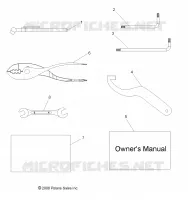 REFERENCES, TOOL KIT AND MANUALE DEL PROPRIETARIOS