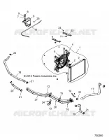 ENGINE, SISTEMA DI RAFFREDDAMENTO