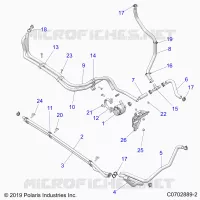 RAFFREDDAMENTO ROUTING MANIFOLD