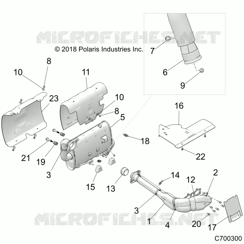 SCARICO SYSTEM