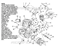 MONTAGGIO DEL MOTORE Magnum 6X6 W968744 and Magnum 6X6 Swedish S968744 (4936073607A010)