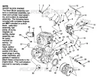 MONTAGGIO DEL MOTORE Magnum 6X6 W968744 and Magnum 6X6 Swedish S968744 (4936073607A010)
