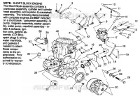 MONTAGGIO DEL MOTORE Magnum 4X4 W968144 and Swedish Magnum 4X4 S968144 (4936053605A008)