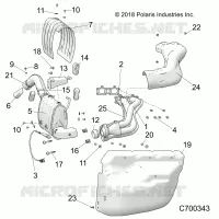 SCARICO SYSTEM