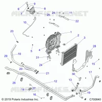ENGINE, SISTEMA DI RAFFREDDAMENTO