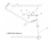 SOSPENSIONE POSTERIORE STABILIZER BAR