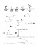 CABLAGGIO AND COMPONENTS