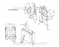 BATTERIA BOX