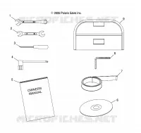 KIT DI STRUMENTI